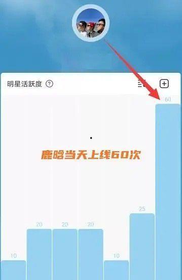 网红明星吃瓜网站,娱乐圈幕后真相大曝光